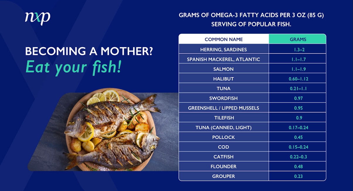 Becoming a mother? Eat your fish!